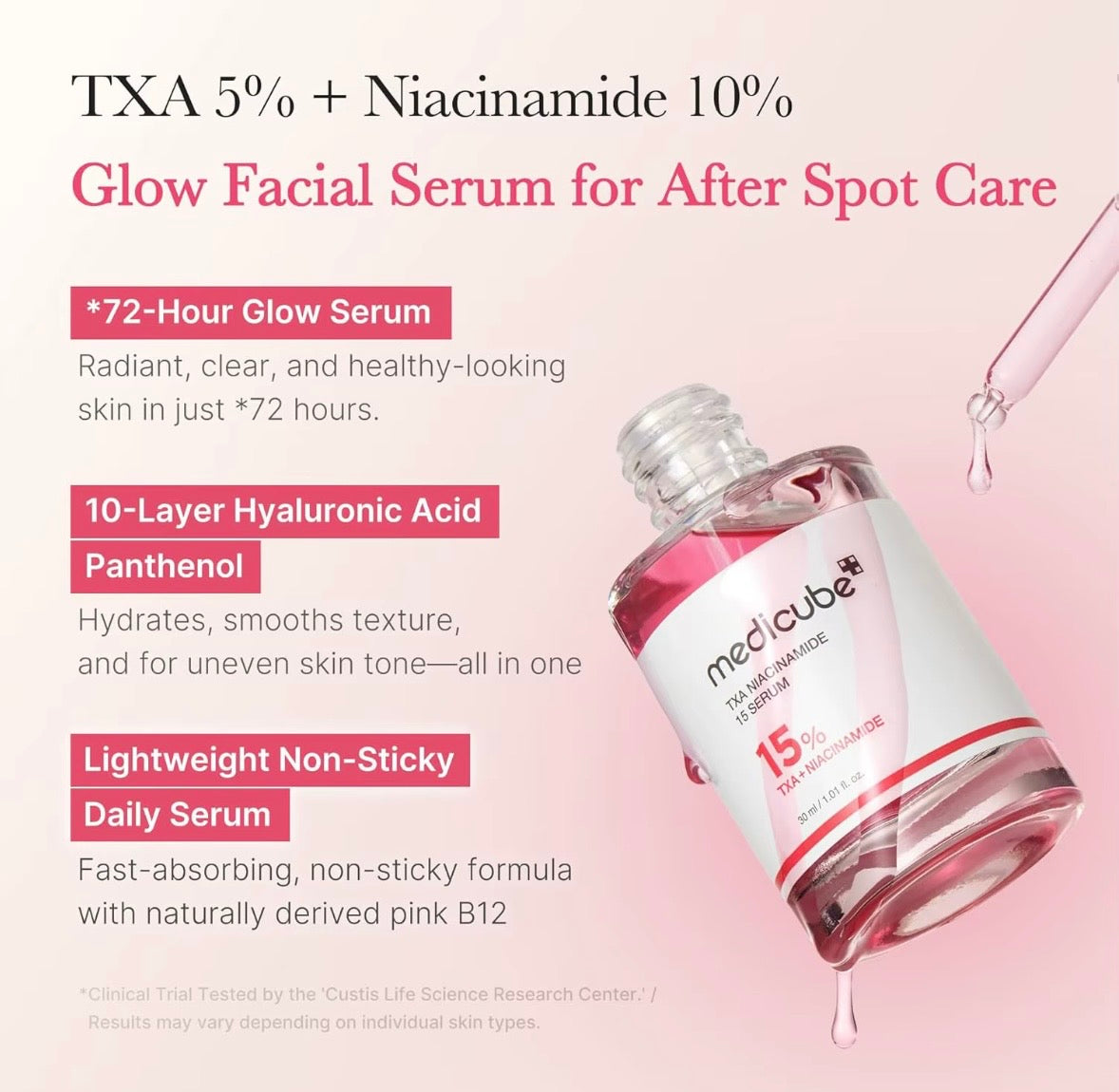 Medicube TXA Niacinamide 15 Serum – Sérum Éclat & Anti-Taches 30 ml